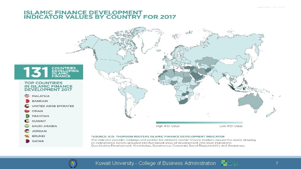 Dr. Mohammad Alkhamis Kuwait University - College of Business Administration 7 