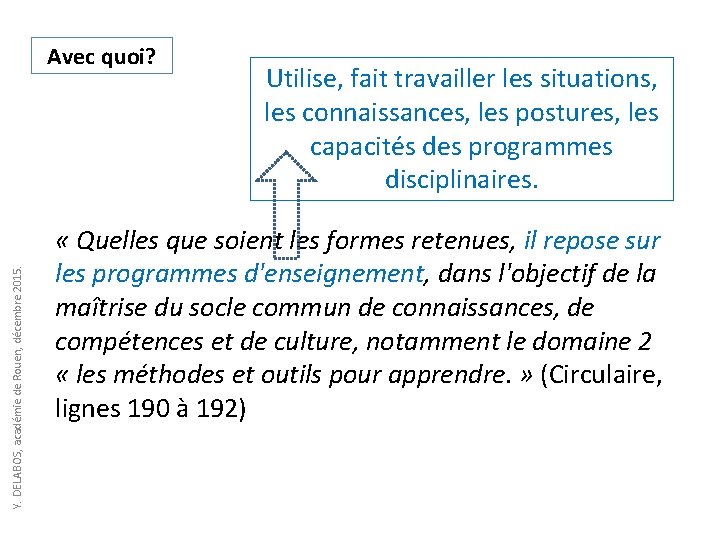 Y. DELABOS, académie de Rouen, décembre 2015. Avec quoi? Utilise, fait travailler les situations,