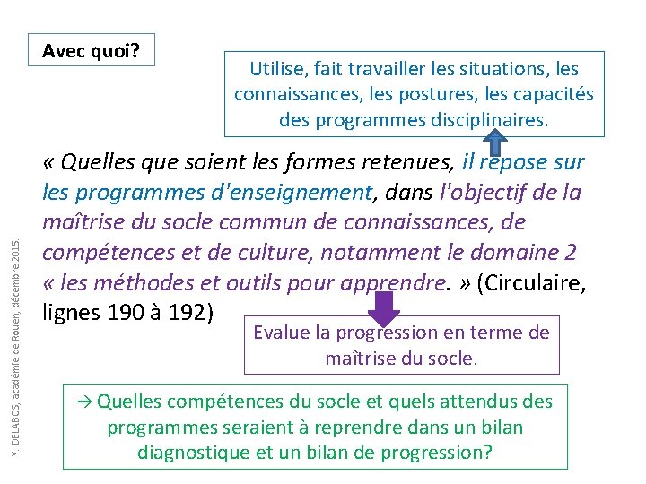 Y. DELABOS, académie de Rouen, décembre 2015. Avec quoi? Utilise, fait travailler les situations,