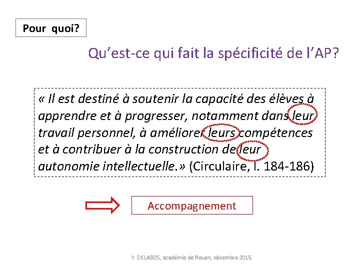 Pour quoi? Qu’est-ce qui fait la spécificité de l’AP? « Il est destiné à