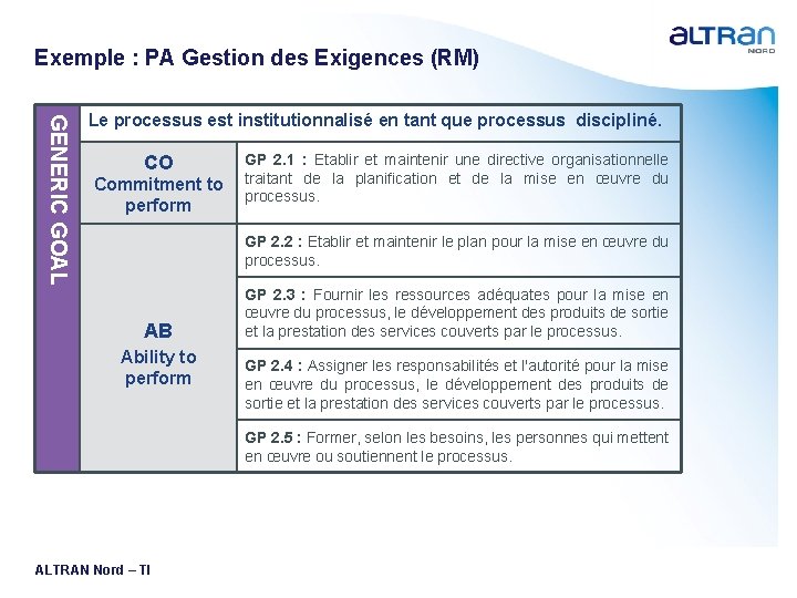 Exemple : PA Gestion des Exigences (RM) GENERIC GOAL Le processus est institutionnalisé en