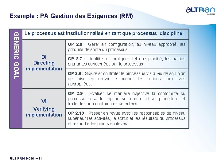 Exemple : PA Gestion des Exigences (RM) GENERIC GOAL Le processus est institutionnalisé en