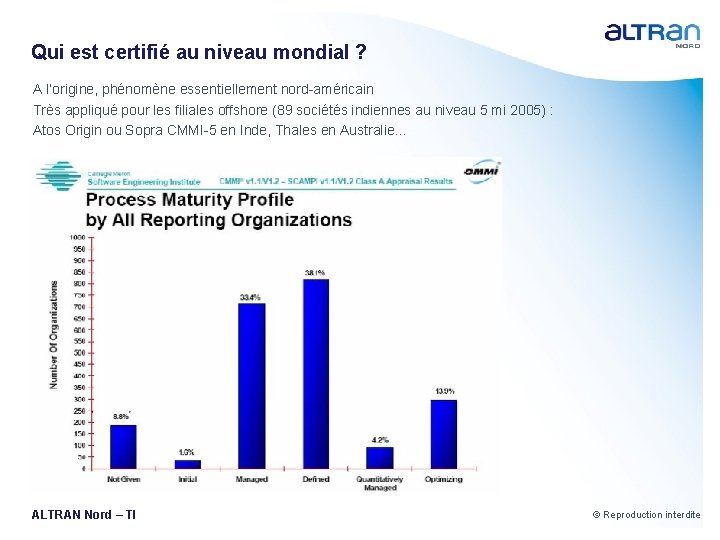 Qui est certifié au niveau mondial ? A l’origine, phénomène essentiellement nord-américain Très appliqué