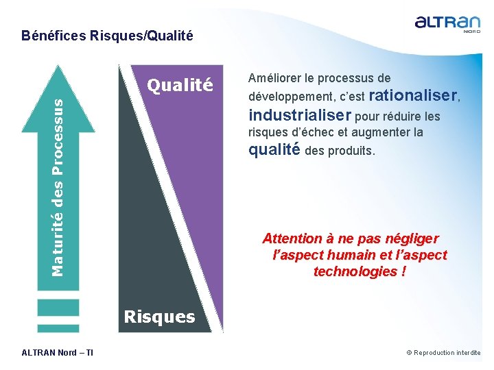 Bénéfices Risques/Qualité Maturité des Processus Qualité Améliorer le processus de développement, c’est rationaliser, industrialiser