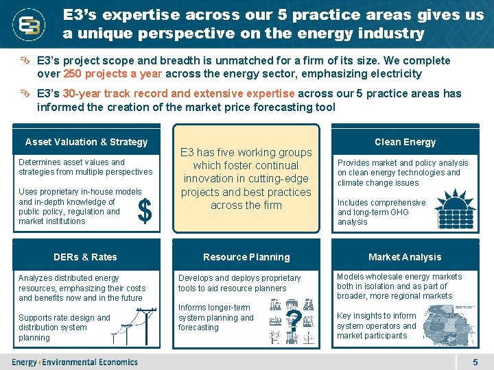 E 3’s expertise across our 5 practice areas gives us a unique perspective on