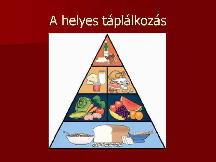 A helyes táplálkozás 