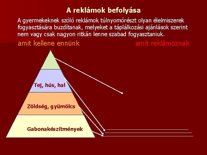 A reklámok befolyása A gyermekeknek szóló reklámok túlnyomórészt olyan élelmiszerek fogyasztására buzdítanak, melyeket a