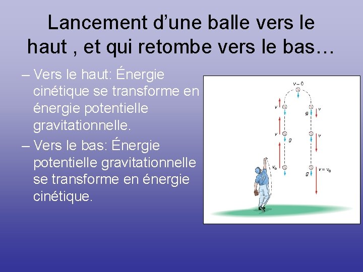 Lancement d’une balle vers le haut , et qui retombe vers le bas… –