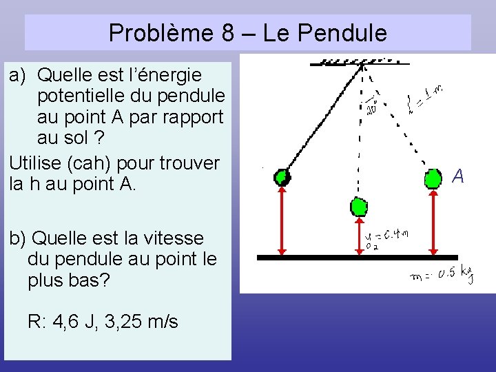 Problème 8 – Le Pendule a) Quelle est l’énergie potentielle du pendule au point