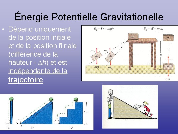 Énergie Potentielle Gravitationelle • Dépend uniquement de la position initiale et de la position