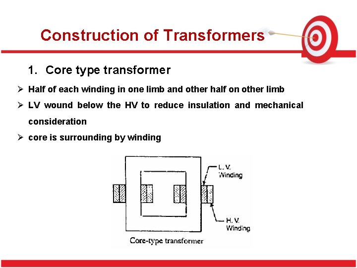 Construction of Transformers 1. Core type transformer Ø Half of each winding in one