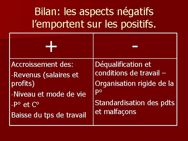 ORGANISATION DU TRAVAIL ET CROISSANCE Lvolution de lorganisation