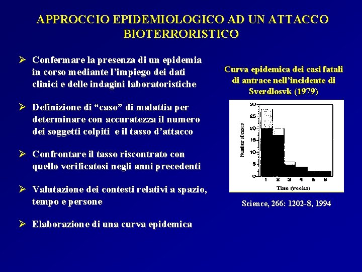 APPROCCIO EPIDEMIOLOGICO AD UN ATTACCO BIOTERRORISTICO Ø Confermare la presenza di un epidemia in