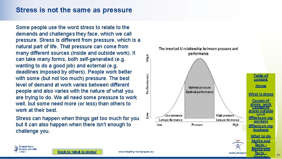Stress is not the same as pressure Some people use the word stress to