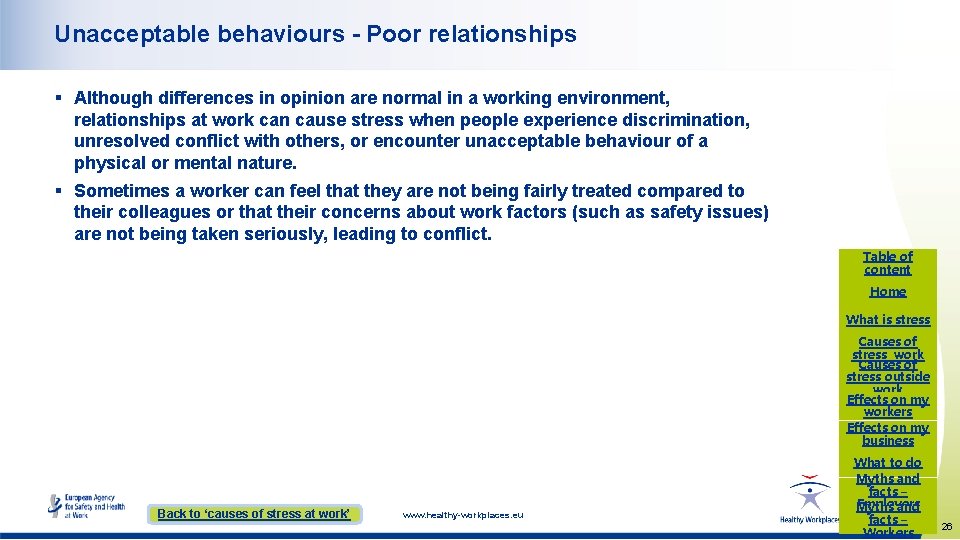 Unacceptable behaviours - Poor relationships § Although differences in opinion are normal in a