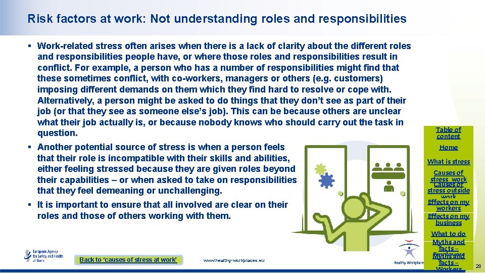 Risk factors at work: Not understanding roles and responsibilities § Work-related stress often arises