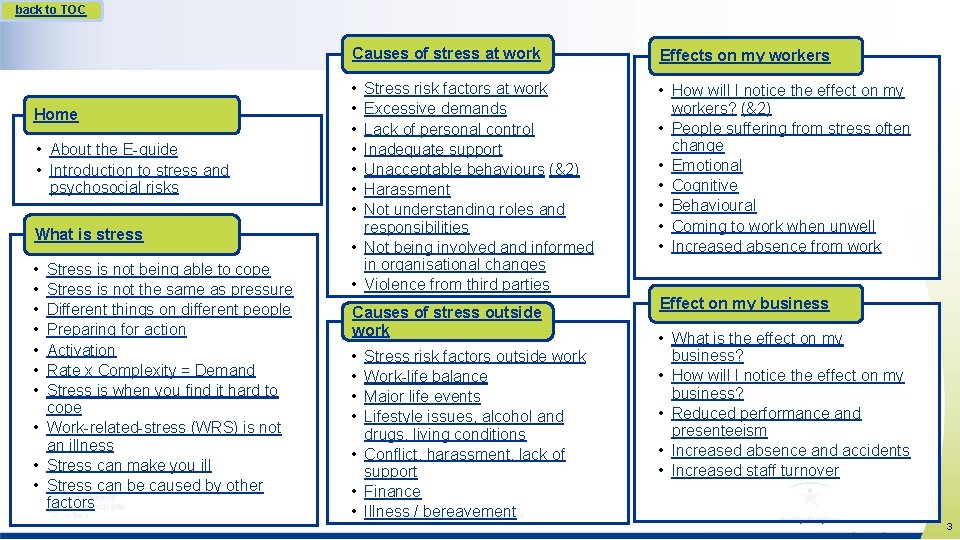 back to TOC Home • About the E-guide • Introduction to stress and psychosocial