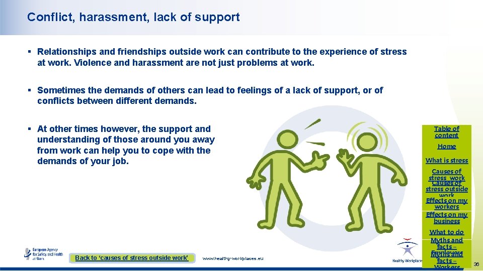 Conflict, harassment, lack of support § Relationships and friendships outside work can contribute to