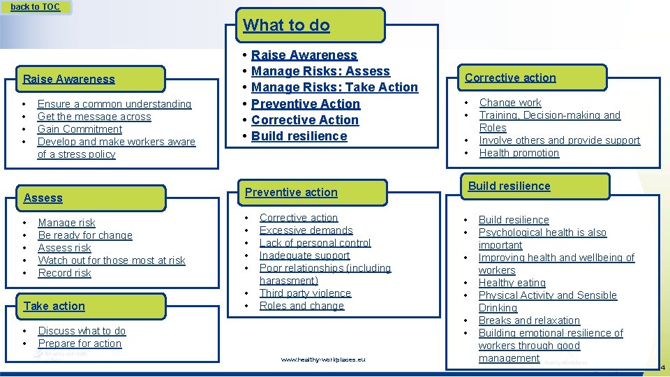 back to TOC What to do Raise Awareness • • Ensure a common understanding