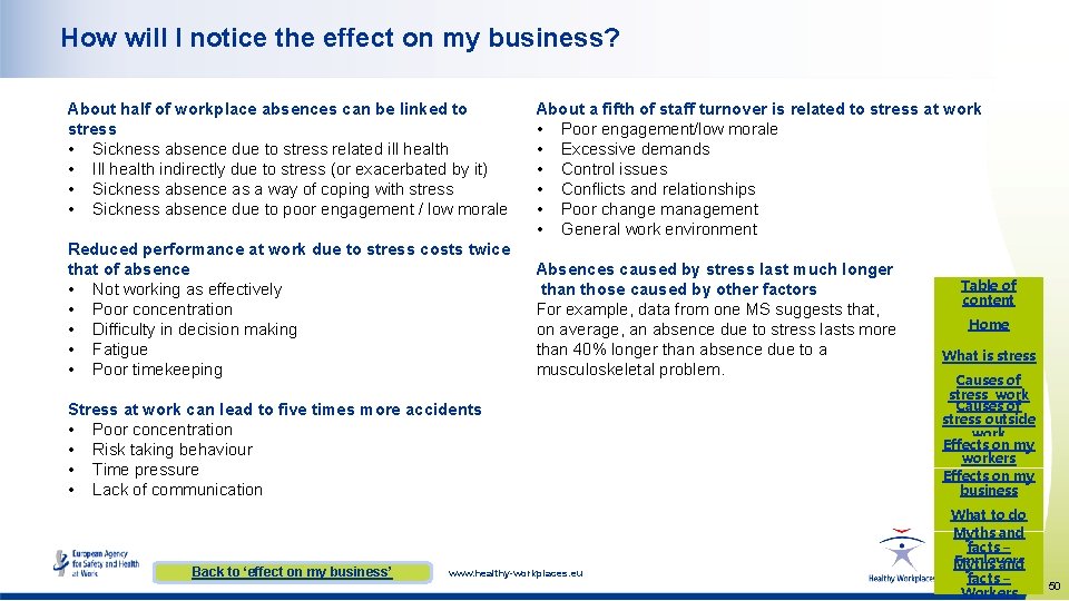 How will I notice the effect on my business? About half of workplace absences