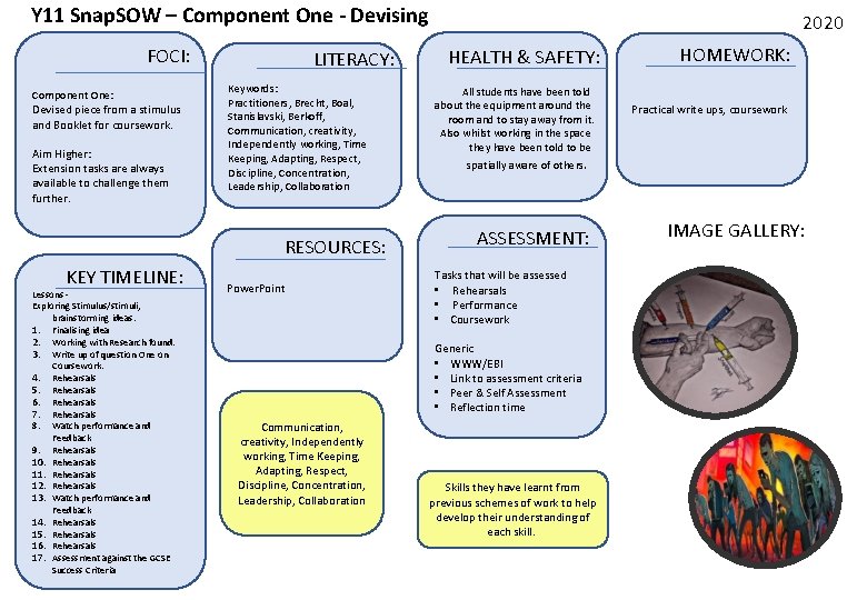 Y 11 Snap. SOW – Component One - Devising FOCI: Component One: Devised piece