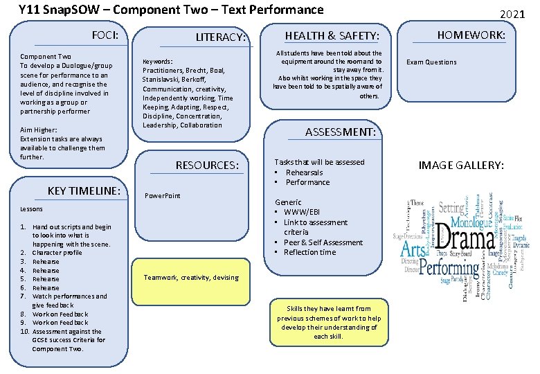 Y 11 Snap. SOW – Component Two – Text Performance FOCI: Component Two To