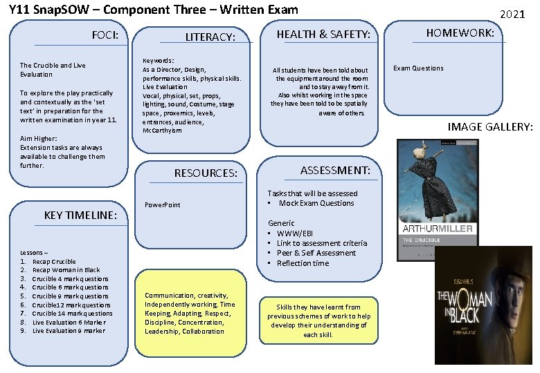 Y 11 Snap. SOW – Component Three – Written Exam FOCI: The Crucible and