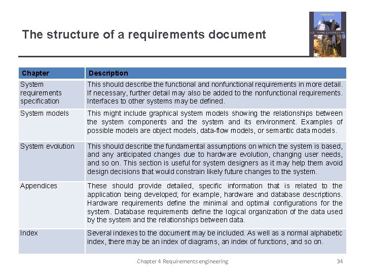 The structure of a requirements document Chapter Description System requirements specification This should describe
