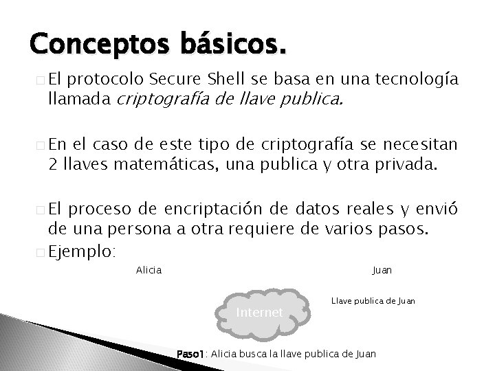 Conceptos básicos. � El protocolo Secure Shell se basa en una tecnología llamada criptografía