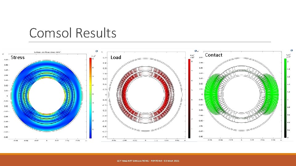 Comsol Results Stress Load CCT MAGNET SIMULATIONS - PEPITONE - 03 MAR 2021 Contact