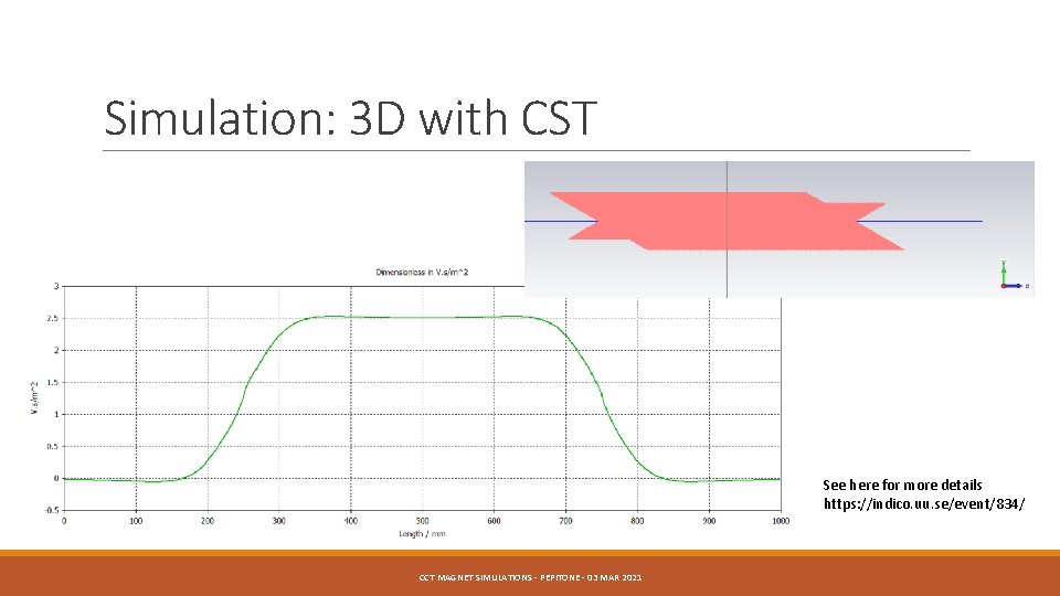 Simulation: 3 D with CST See here for more details https: //indico. uu. se/event/834/