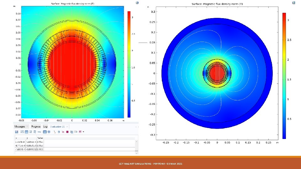 Comsol Results CCT MAGNET SIMULATIONS - PEPITONE - 03 MAR 2021 