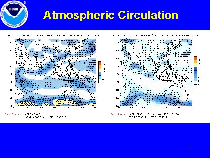 Atmospheric Circulation 7 