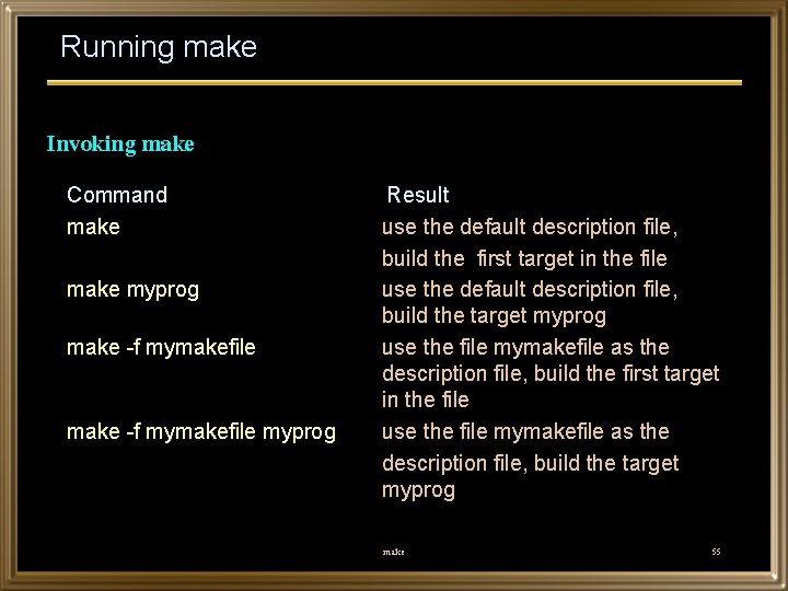 Running make Invoking make Command make myprog make -f mymakefile myprog Result use the