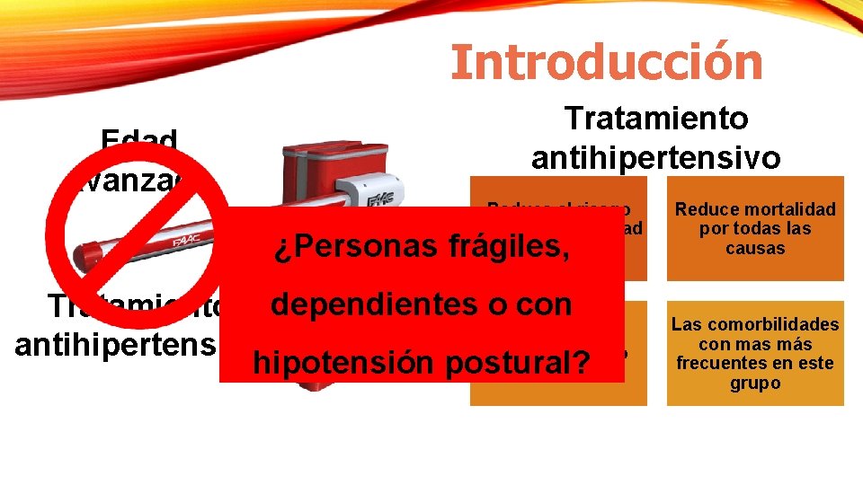 Introducción Edad avanzada Tratamiento antihipertensivo Reduce el riesgo de morbimortalidad de CV ¿Personas frágiles, Introducción Edad avanzada Tratamiento antihipertensivo Reduce el riesgo de morbimortalidad de CV ¿Personas frágiles,