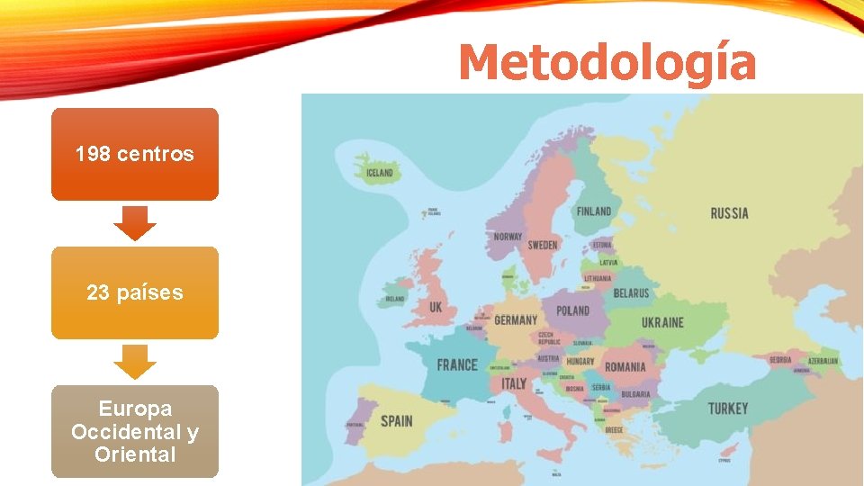 Metodología 198 centros 23 países Europa Occidental y Oriental Metodología 198 centros 23 países Europa Occidental y Oriental