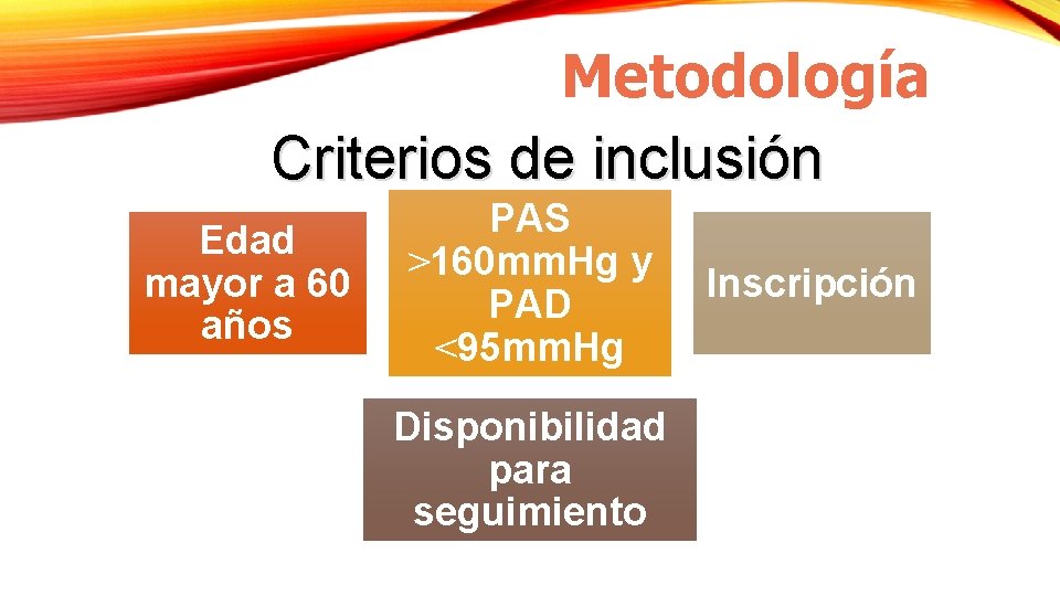 Metodología Criterios de inclusión Edad mayor a 60 años PAS >160 mm. Hg y Metodología Criterios de inclusión Edad mayor a 60 años PAS >160 mm. Hg y