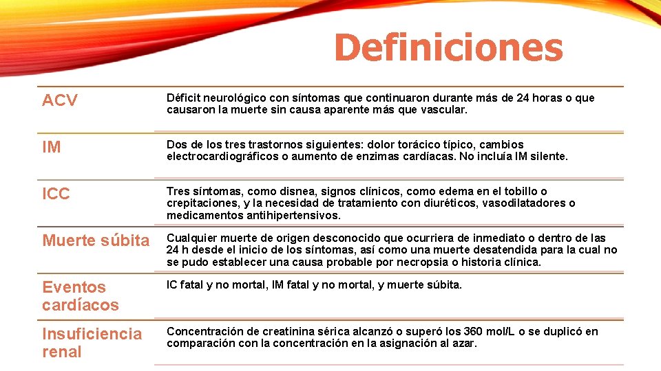 Definiciones ACV Déficit neurológico con síntomas que continuaron durante más de 24 horas o Definiciones ACV Déficit neurológico con síntomas que continuaron durante más de 24 horas o