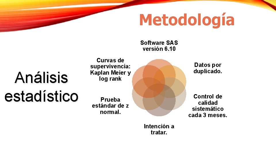 Metodología Software SAS versión 6. 10 Análisis estadístico Curvas de supervivencia: Kaplan Meier y Metodología Software SAS versión 6. 10 Análisis estadístico Curvas de supervivencia: Kaplan Meier y