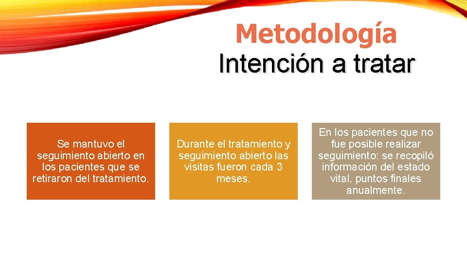 Metodología Intención a tratar Se mantuvo el seguimiento abierto en los pacientes que se Metodología Intención a tratar Se mantuvo el seguimiento abierto en los pacientes que se
