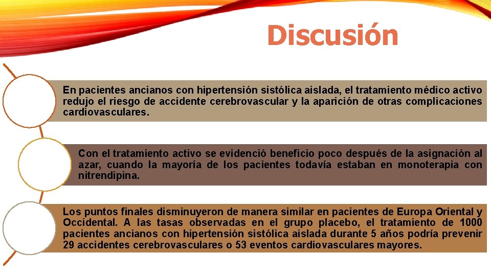 Discusión En pacientes ancianos con hipertensión sistólica aislada, el tratamiento médico activo redujo el Discusión En pacientes ancianos con hipertensión sistólica aislada, el tratamiento médico activo redujo el