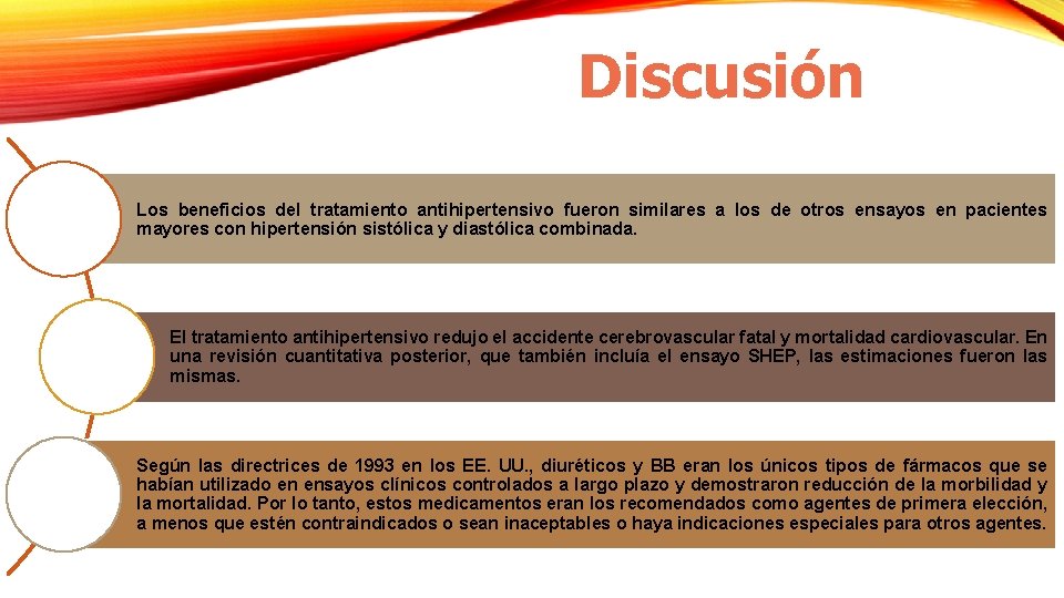 Discusión Los beneficios del tratamiento antihipertensivo fueron similares a los de otros ensayos en Discusión Los beneficios del tratamiento antihipertensivo fueron similares a los de otros ensayos en