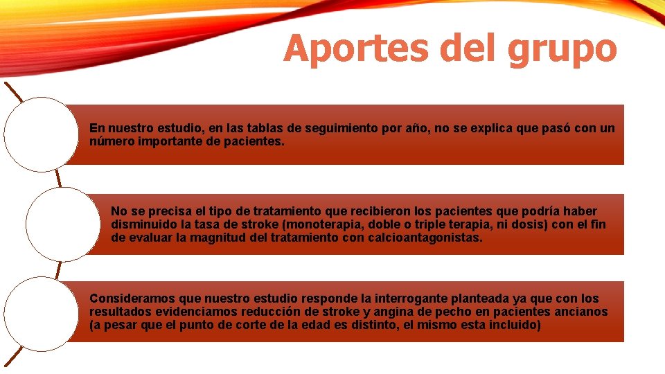 Aportes del grupo En nuestro estudio, en las tablas de seguimiento por año, no Aportes del grupo En nuestro estudio, en las tablas de seguimiento por año, no