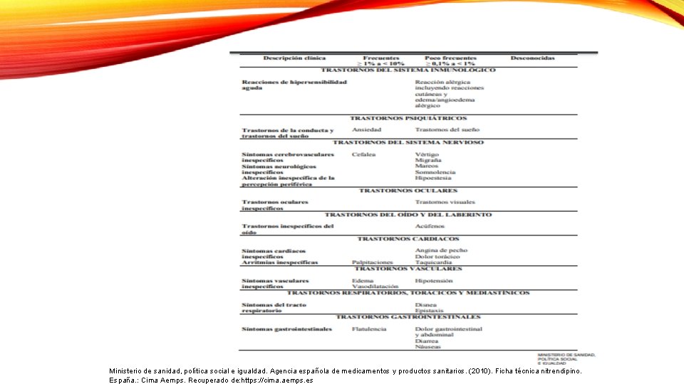 Ministerio de sanidad, política social e igualdad. Agencia española de medicamentos y productos sanitarios. Ministerio de sanidad, política social e igualdad. Agencia española de medicamentos y productos sanitarios.