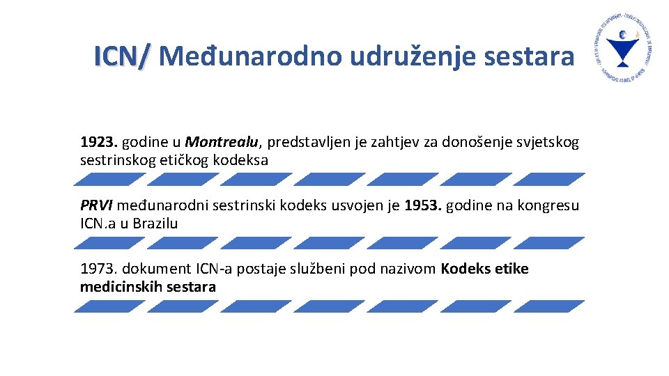 ICN/ Međunarodno udruženje sestara 1923. godine u Montrealu, predstavljen je zahtjev za donošenje svjetskog