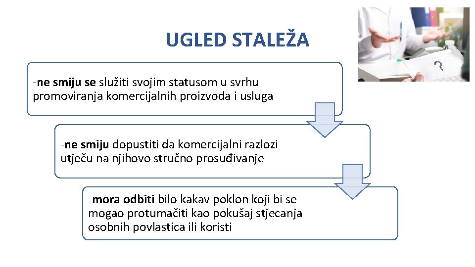 UGLED STALEŽA -ne smiju se služiti svojim statusom u svrhu promoviranja komercijalnih proizvoda i UGLED STALEŽA -ne smiju se služiti svojim statusom u svrhu promoviranja komercijalnih proizvoda i
