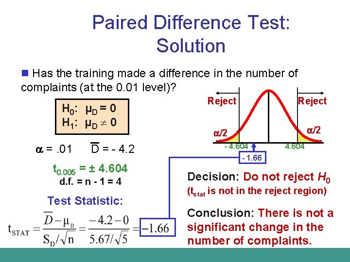 Paired Difference Test: Solution n Has the training made a difference in the number