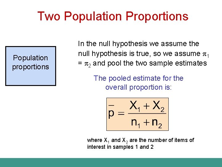 Two Population Proportions Population proportions In the null hypothesis we assume the null hypothesis