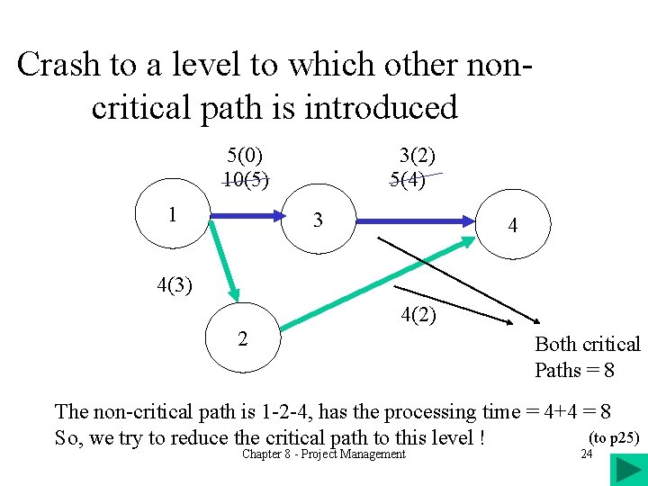 Crash to a level to which other noncritical path is introduced 5(0) 10(5) 1