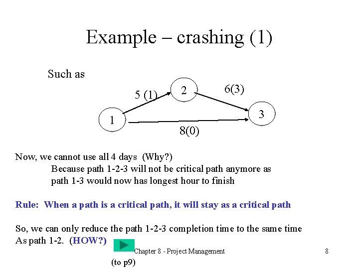 Example – crashing (1) Such as 5 (1) 2 6(3) 3 1 8(0) Now,